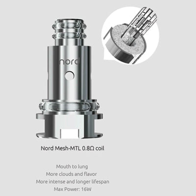 Smok Nord Replacement Coil